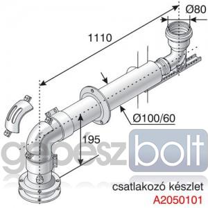 Saunier Duval SDC flex készlet