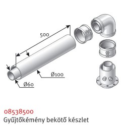 Saunier Duval SDH 60/100 LAS-készlet