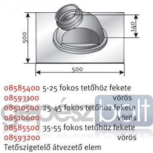 Saunier Duval Ferdetető szigetelő elem (25-45 fokig, fekete)