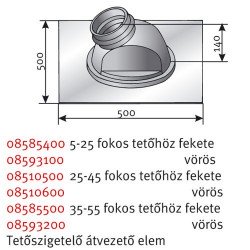 Saunier Duval Tetőszigetelő 35–55 (F)