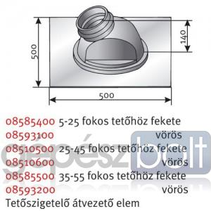 Saunier Duval Tetőszigetelő 35–55 (F)