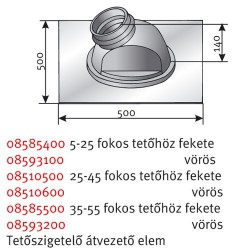 Saunier Duval Tetőszigetelő 35–55 (P)